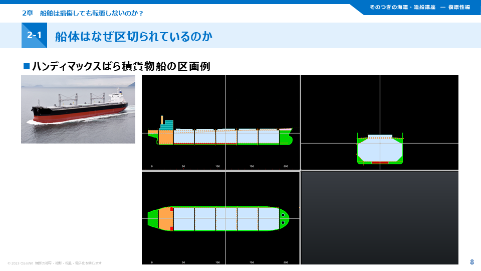 ClassNK Academy / そのつぎの海運・造船講座 復原性編 2023 【視聴