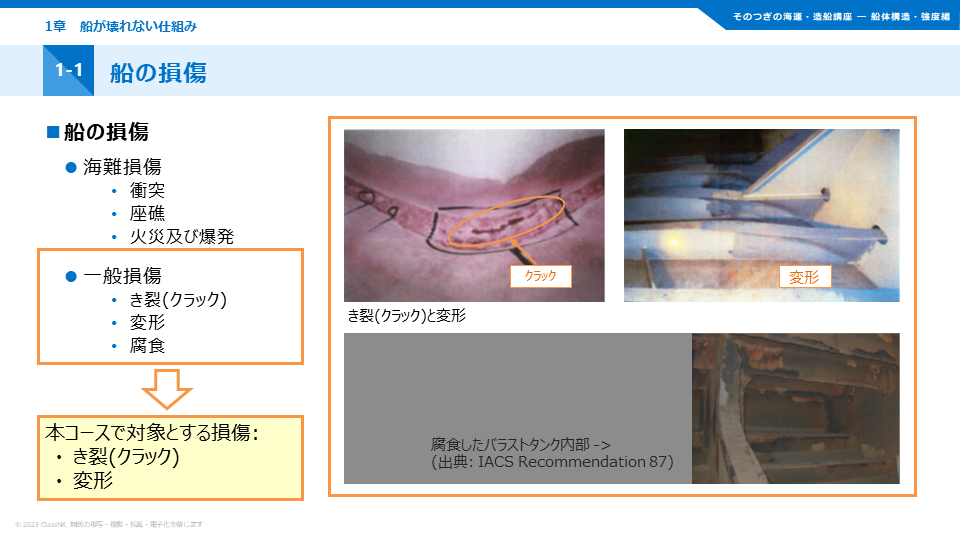 ClassNK Academy / そのつぎの海運・造船講座 船体構造・強度編 2023
